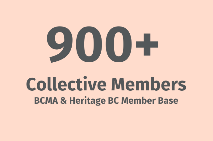 900+ collective members BCMA & Heritage BC Member Base
