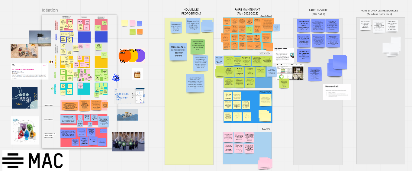 Roundup Issue 283 | (Re)framing Sustainability Strategies in Museums - BCMA