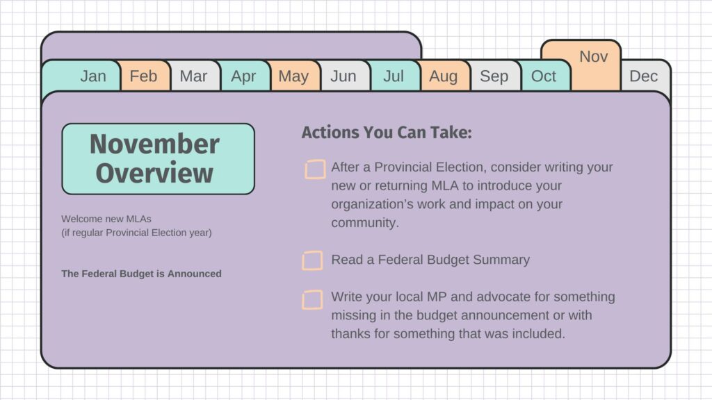 BC Museums Association - Annual Advocacy Calendar - BCMA